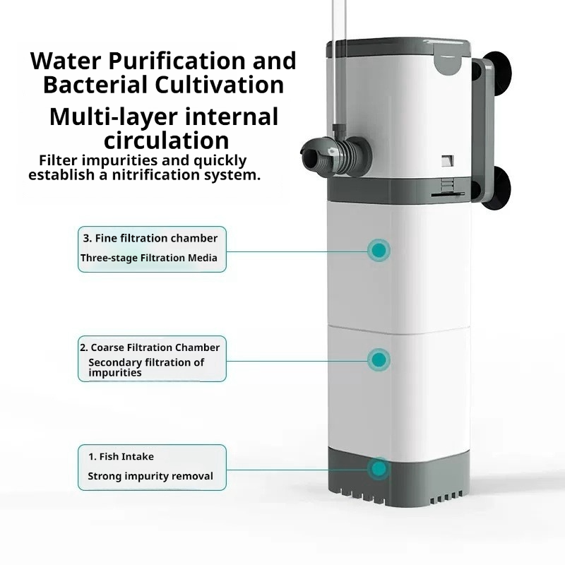 Zatapialna pompa filtrująca do – Aquaculture Aerator Pump recenzja i cena
