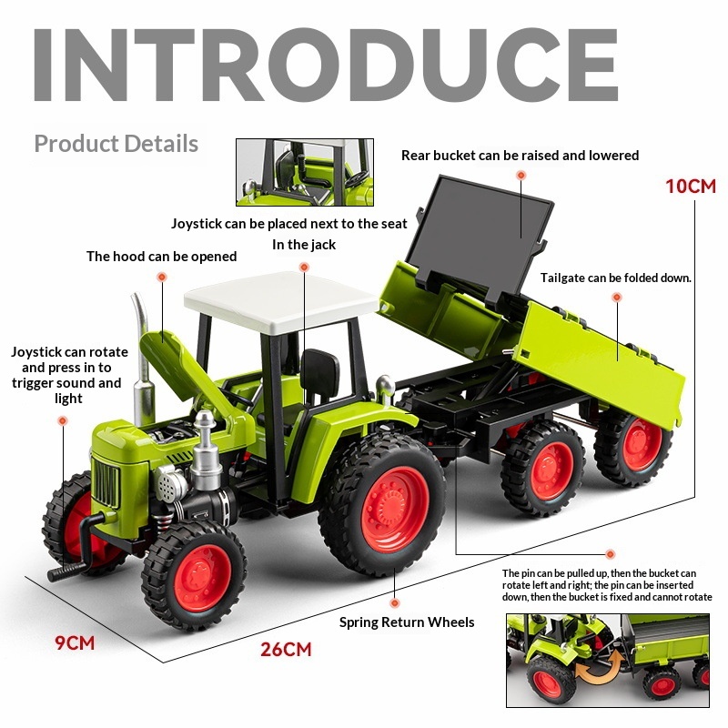 Model traktora rolniczego ze s – Agriculture Farming In Goa recenzja i cena