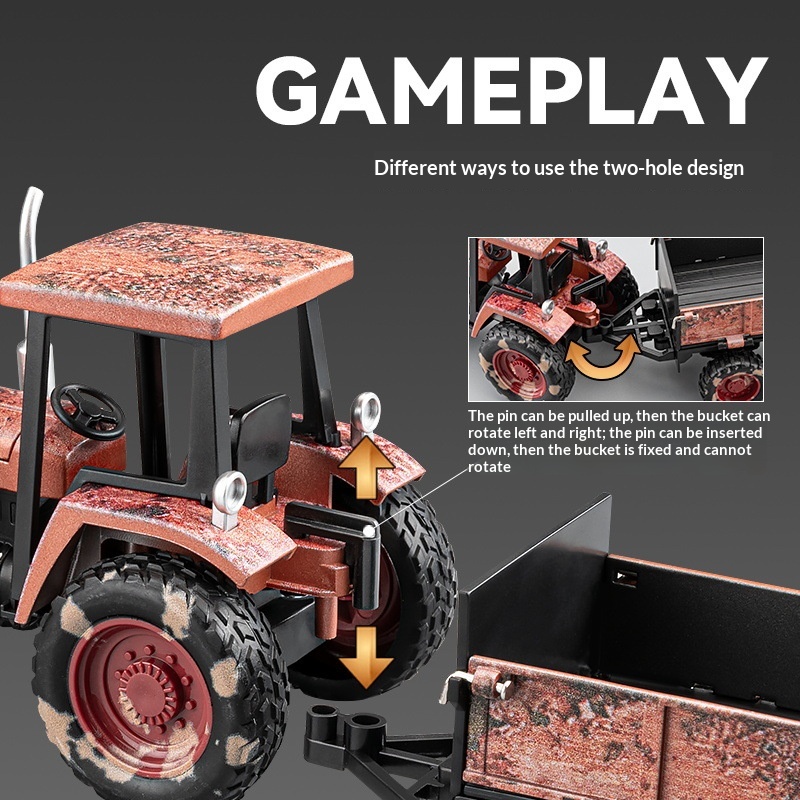 Model traktora rolniczego ze s – Agriculture Farming In Goa recenzja i cena